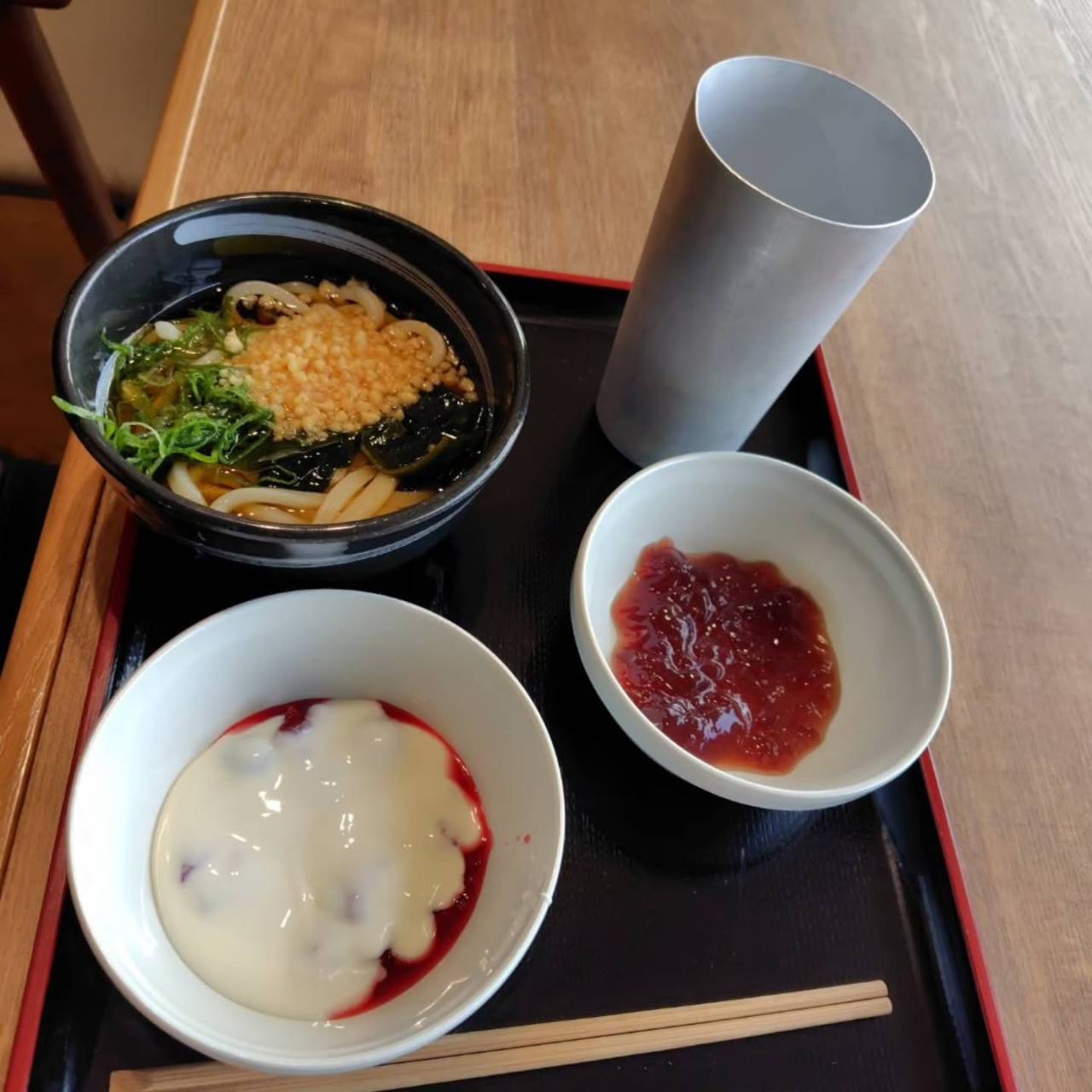 旅行の準備、整いました!